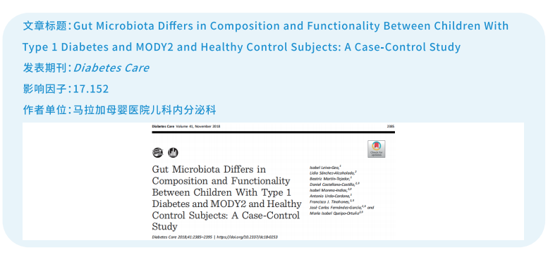 1型糖尿病、MODY2糖尿病和健康对照组儿童肠道菌群差异