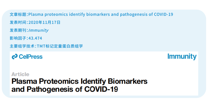 蛋白质组学识别了COVID-19的生物标志物和发病机理